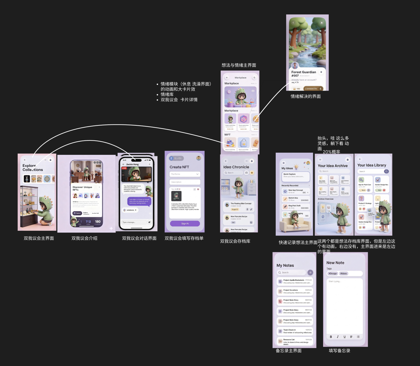 Brain Office workflow board with emotion and idea pages